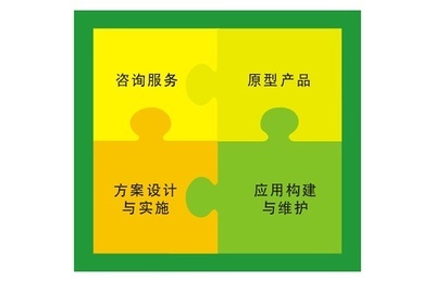 零售业信息化交流 - 康铭泰克